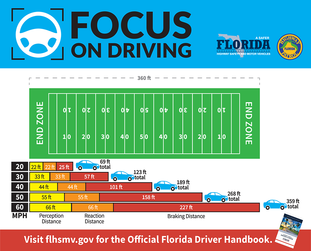 florida driver license manual pdf one word quickstart guide book