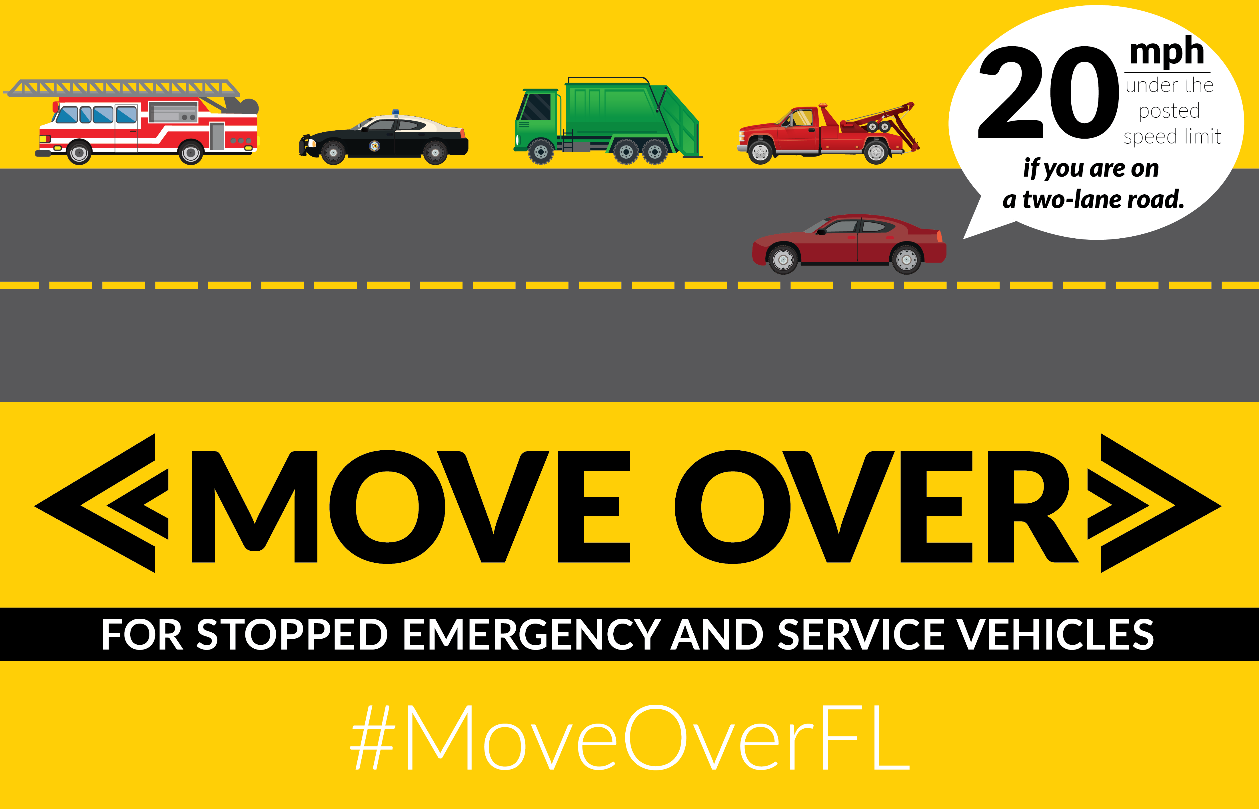 Move Over, Florida! Florida Highway Safety and Motor Vehicles