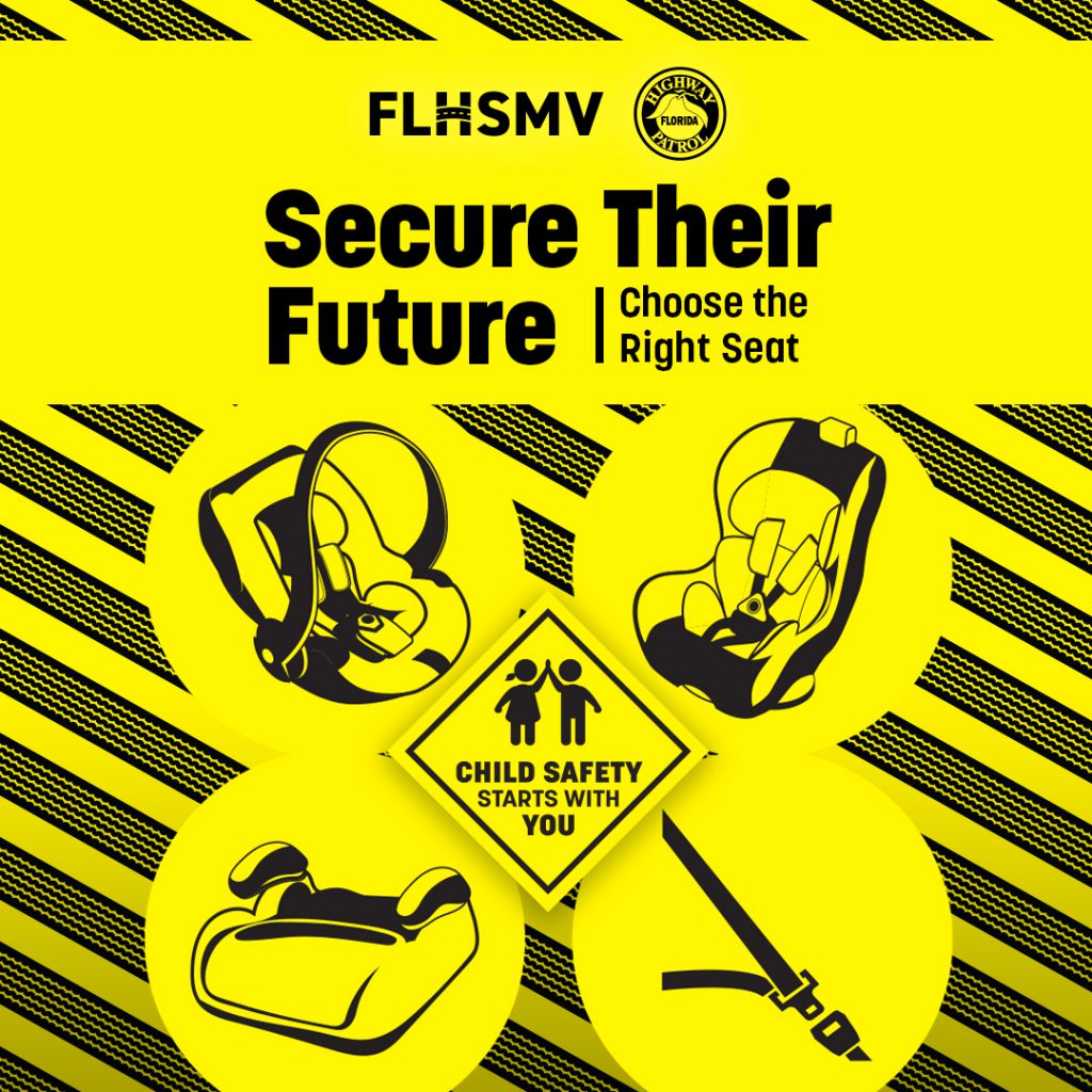 Child Safety Awareness Campaign Data and Resources Florida Department