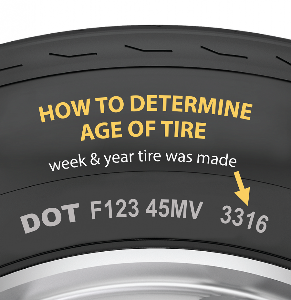 tire safety age of tire