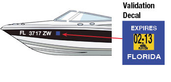 Florida Vessel Registration Fee Chart